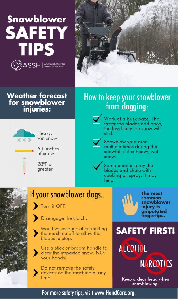 Snowblower Safety - South Shore Orthopedics